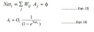 1575_Architecture Of Neural Network 4.png